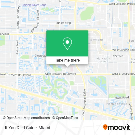 If You Died Guide map