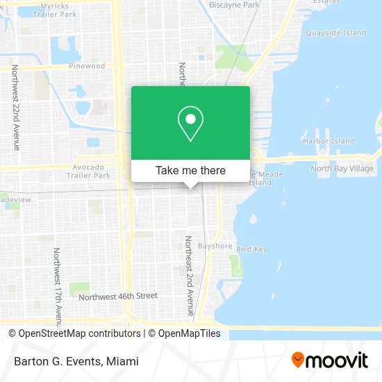 Barton G. Events map