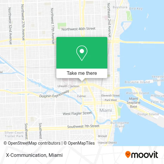 X-Communication map