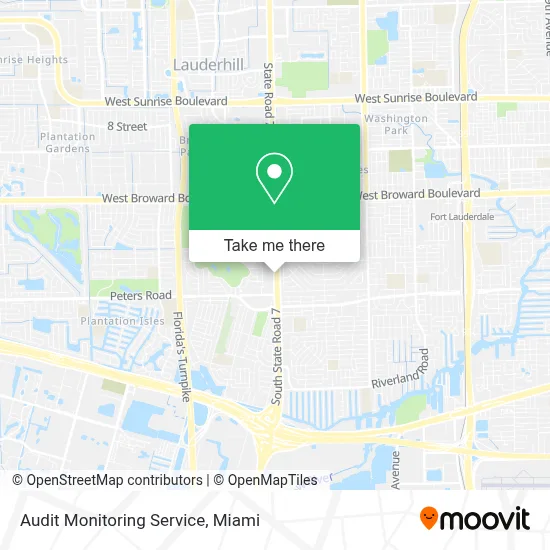 Audit Monitoring Service map