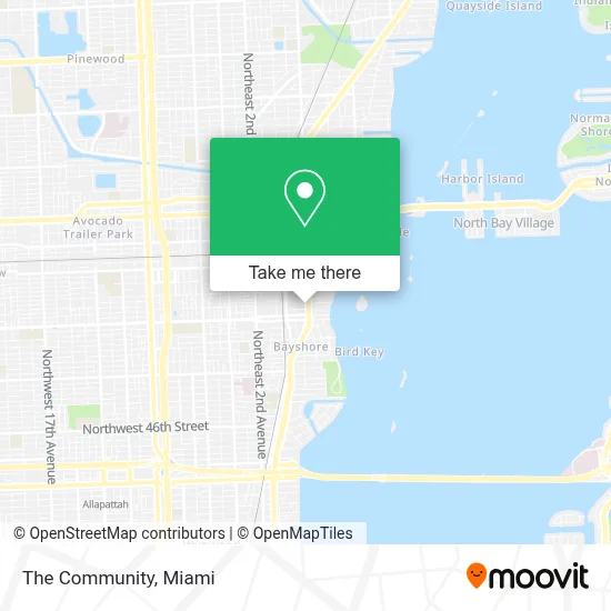 The Community map