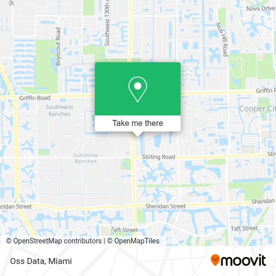 Oss Data map