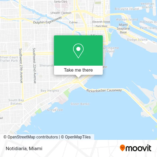 Notidiaria map