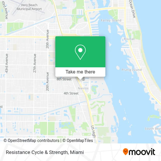 Resistance Cycle & Strength map