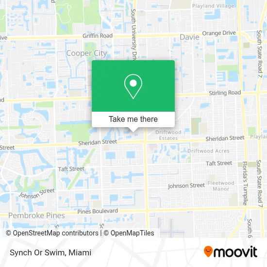 Synch Or Swim map