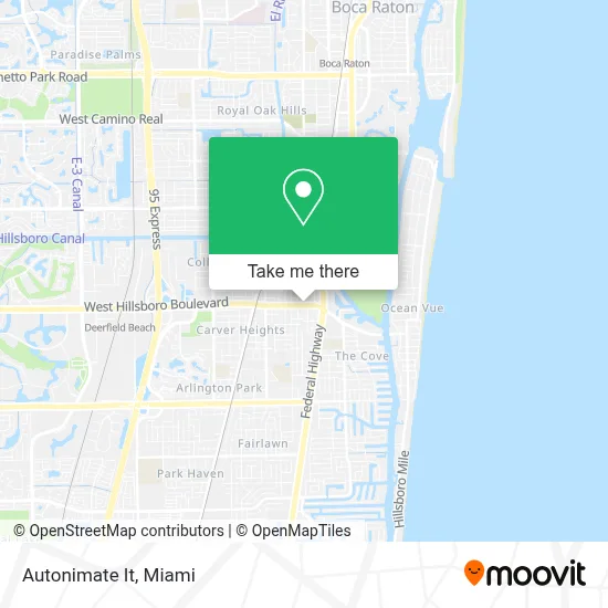 Autonimate It map