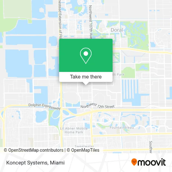 Koncept Systems map