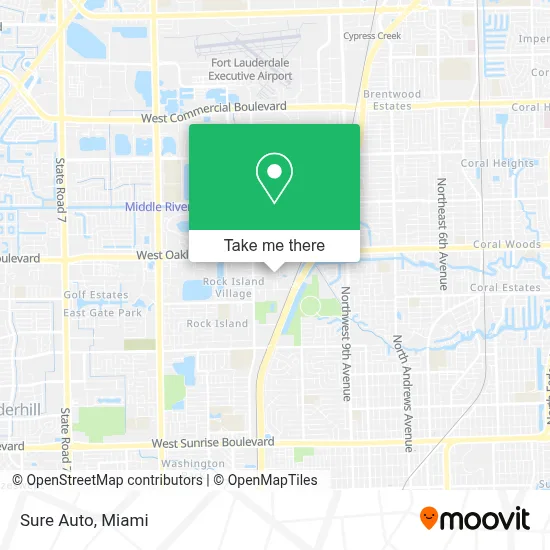 Sure Auto map
