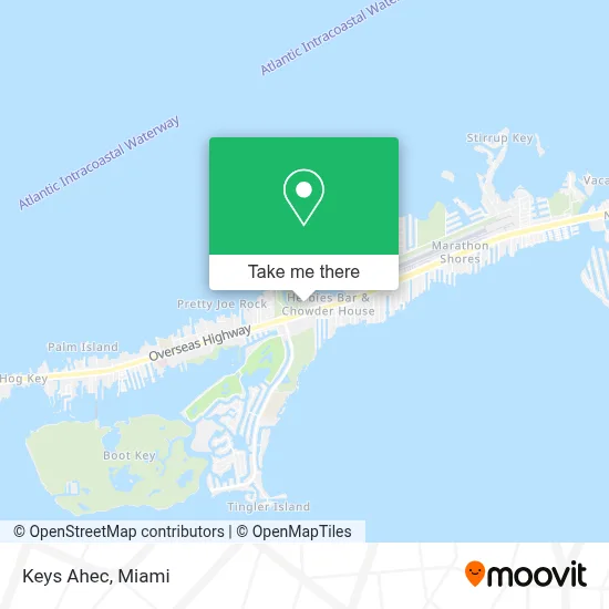 Keys Ahec map