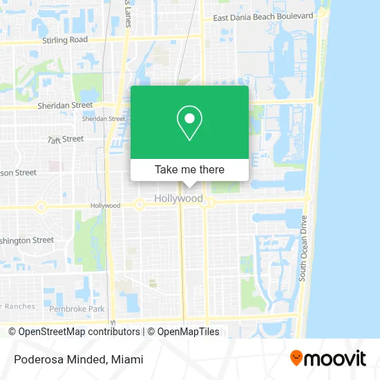 Poderosa Minded map