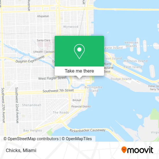 Chicks map