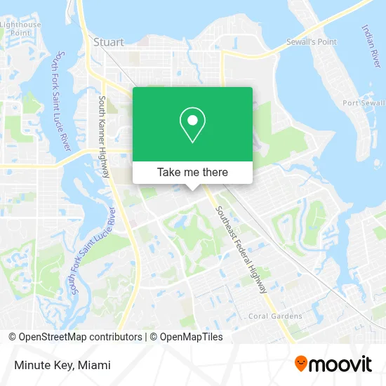 Minute Key map