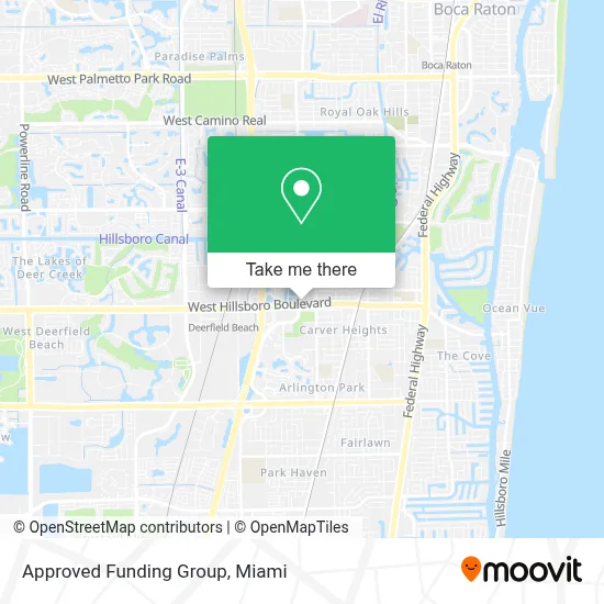 Approved Funding Group map