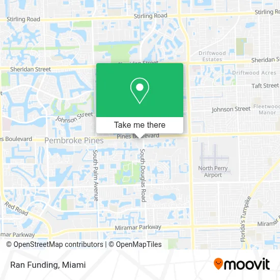 Ran Funding map