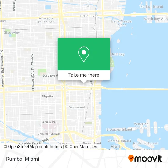 Rumba map