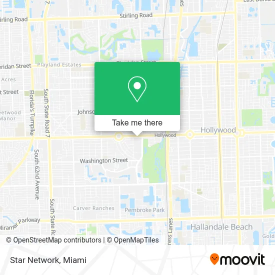Star Network map