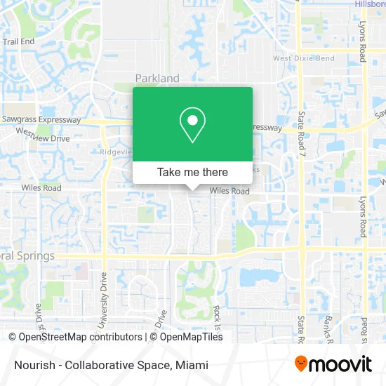 Nourish - Collaborative Space map