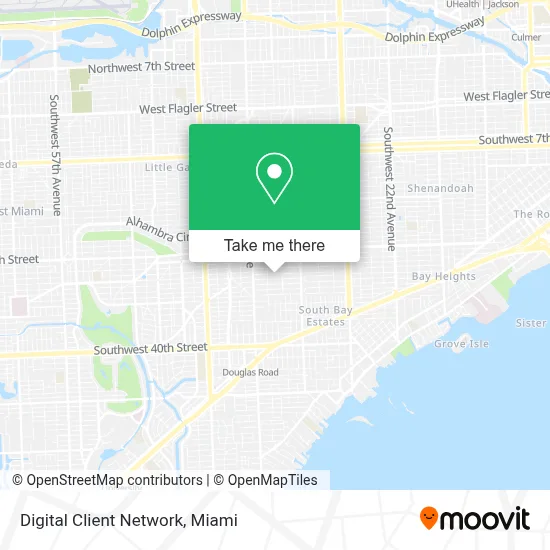 Digital Client Network map