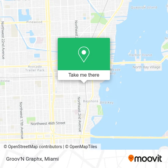 Groov'N Graphx map