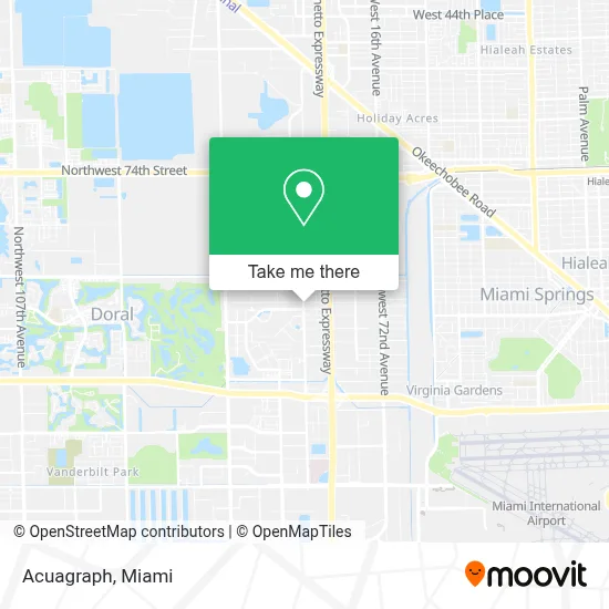 Acuagraph map