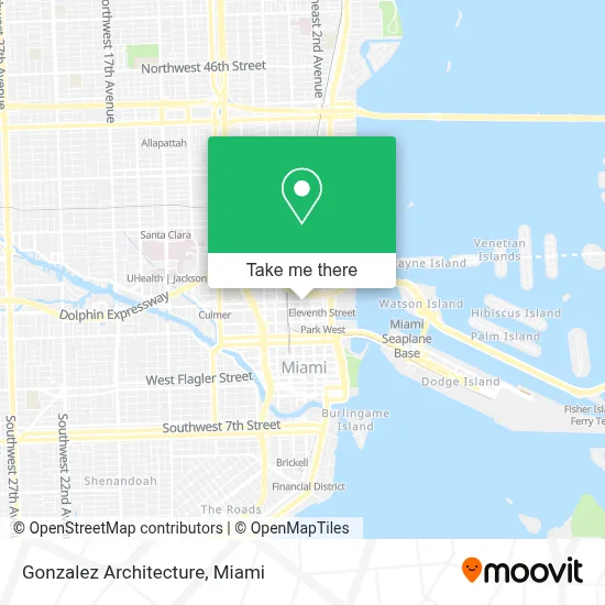 Gonzalez Architecture map