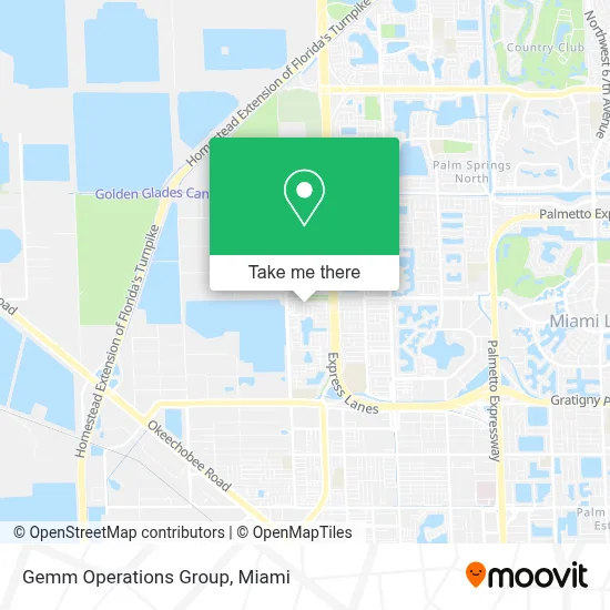 Gemm Operations Group map