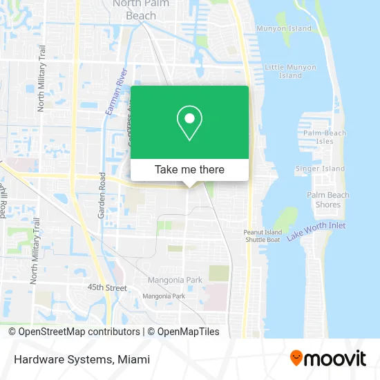 Hardware Systems map