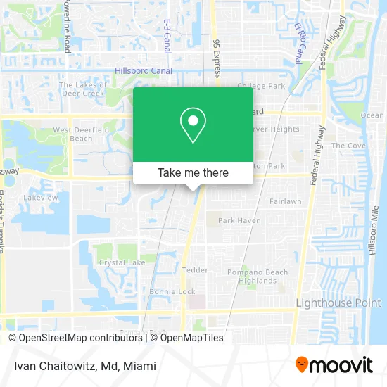 Ivan Chaitowitz, Md map