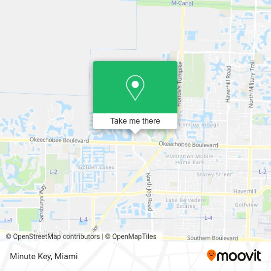 Minute Key map