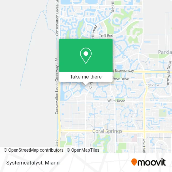 Systemcatalyst map