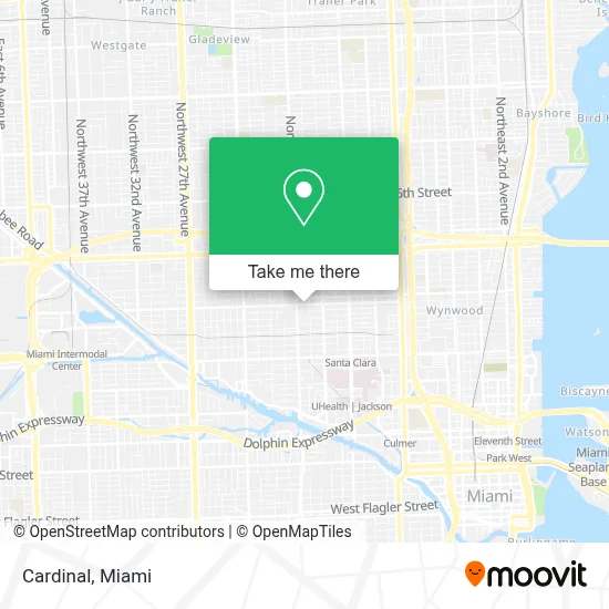 Cardinal map