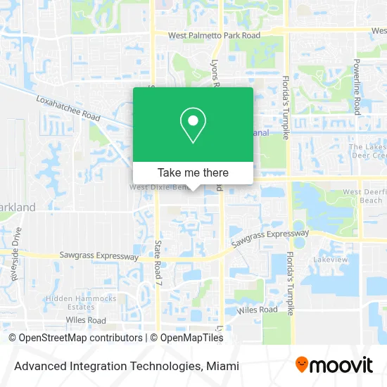 Advanced Integration Technologies map