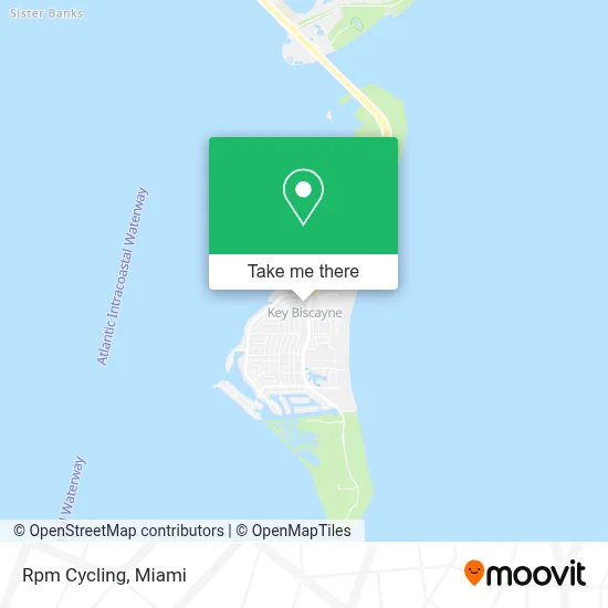 Rpm Cycling map