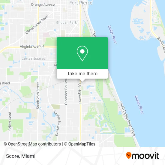 Score map