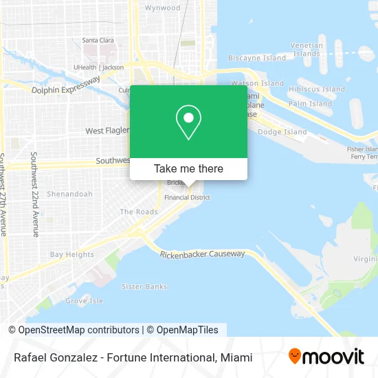 Rafael Gonzalez - Fortune International map
