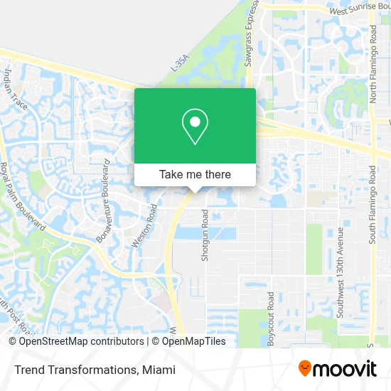 Trend Transformations map