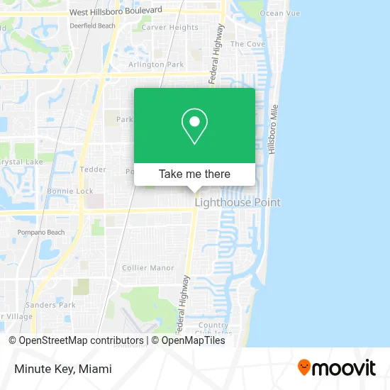 Minute Key map