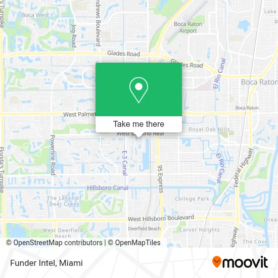 Funder Intel map