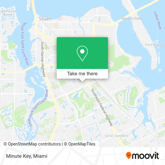 Minute Key map