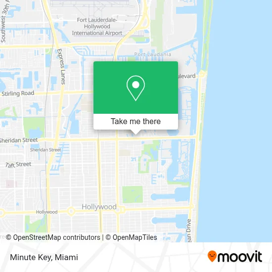 Minute Key map