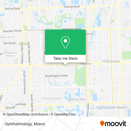 Ophthalmology map