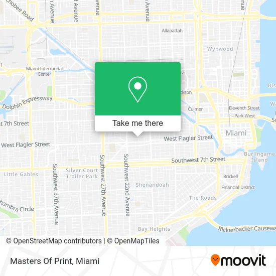 Masters Of Print map