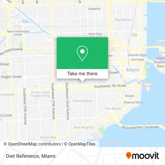 Diet Reference map