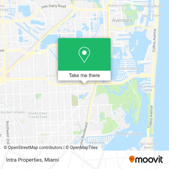 Intra Properties map