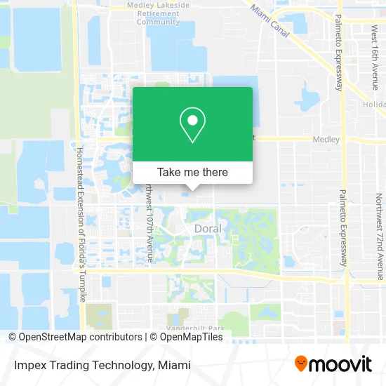 Impex Trading Technology map
