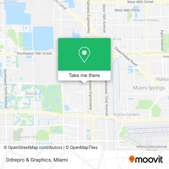 Ddrepro & Graphics map