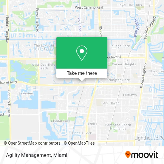 Agility Management map