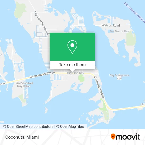 Coconuts map