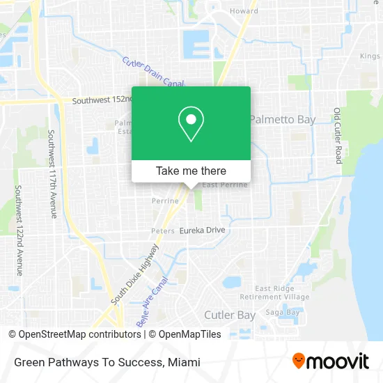 Green Pathways To Success map