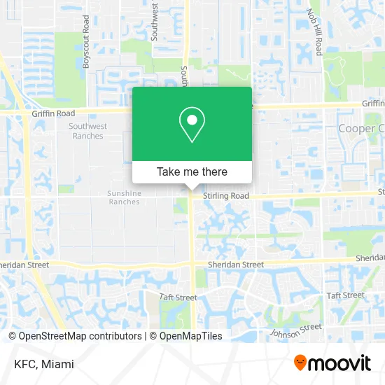 Kfc map